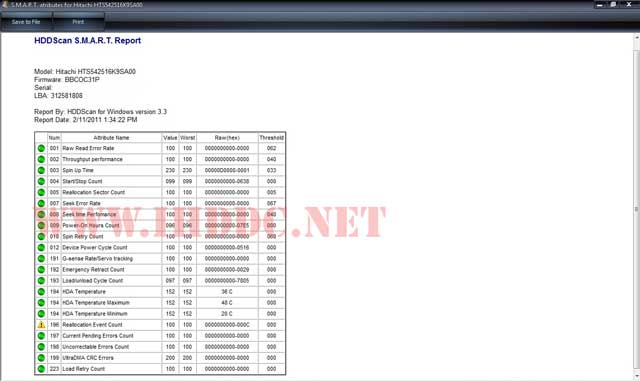 تست SMART هارد دیسک توسط برنامه HDDScan دانلود برنامه تست اسمارت هارد دیسک